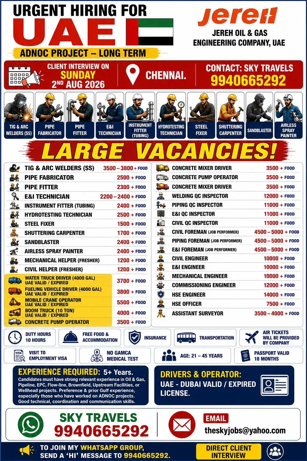 UAE Oil & Gas jobs | MetroMac & Jereh Oil & Gas Engineering Company
